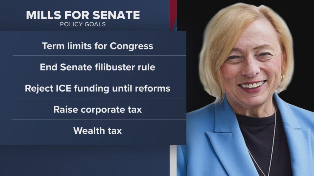 Impact on Janet Mills’ Senate Aspirations