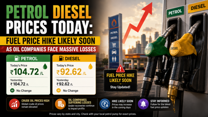 Petrol Diesel Prices Today